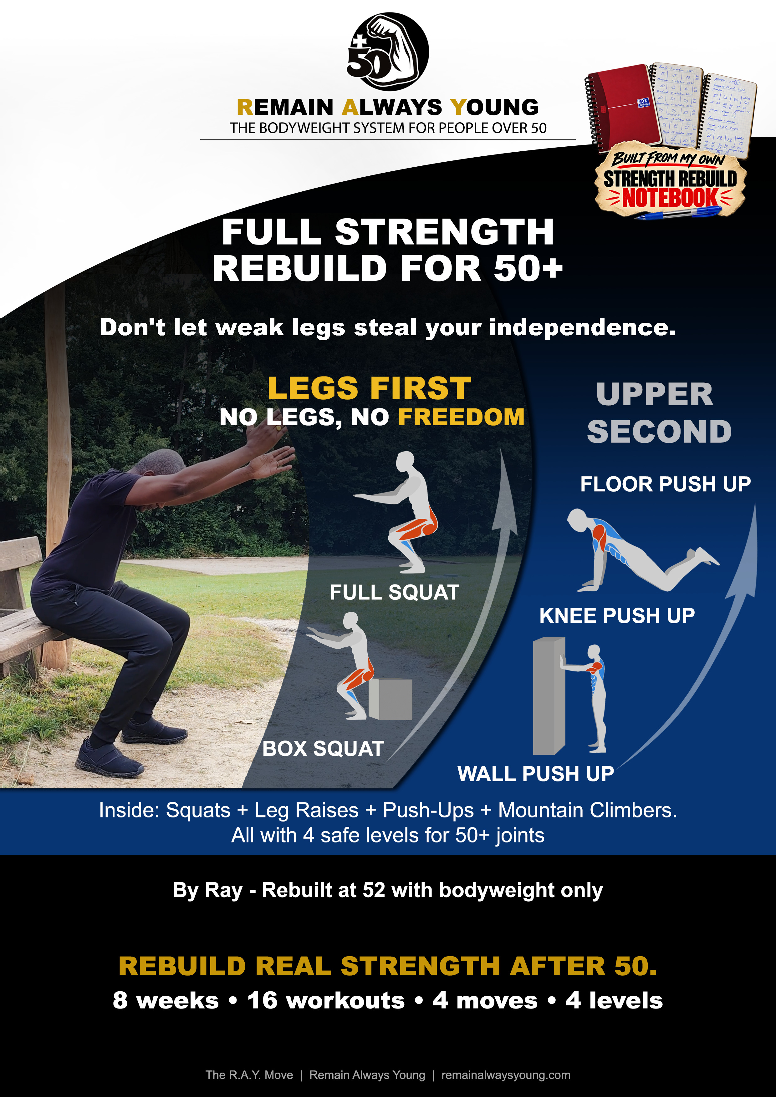 Full Strength Rebuild PDF cover